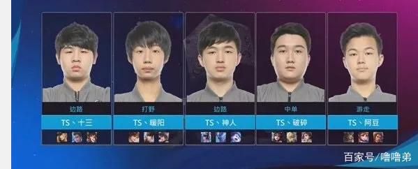 还涉及到体