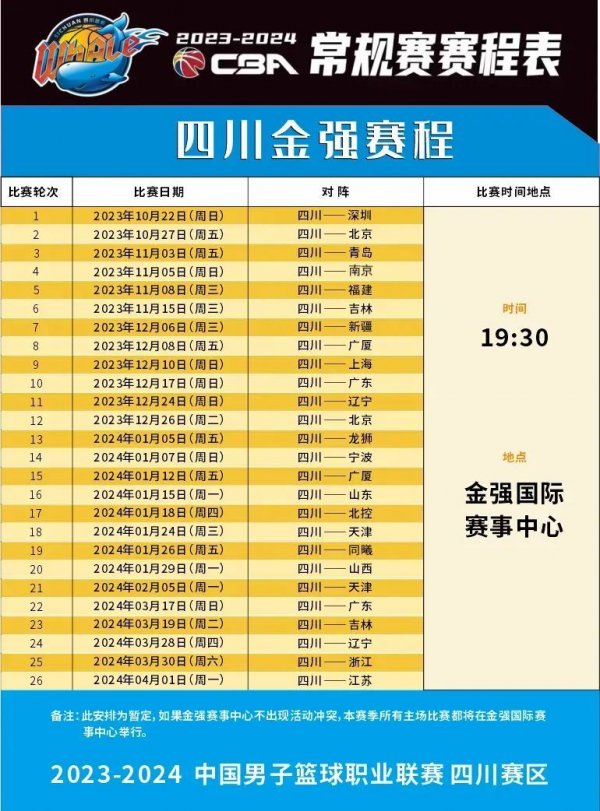 射击项目的