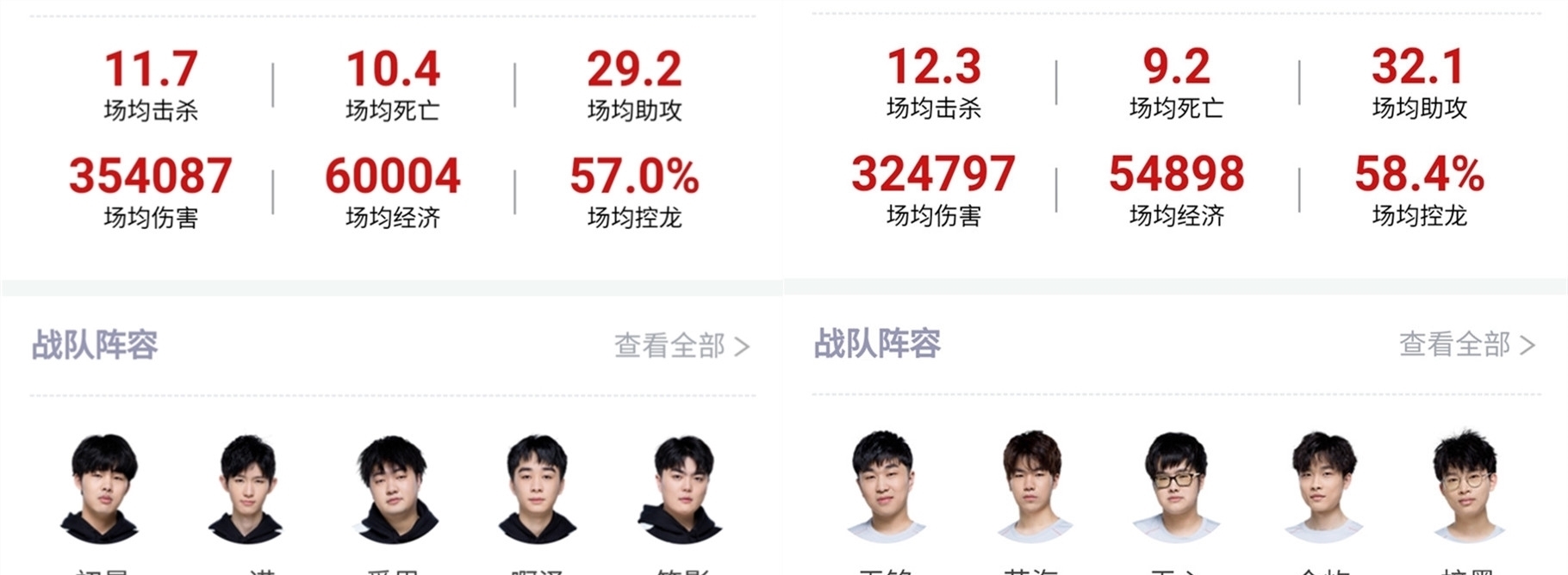 推进