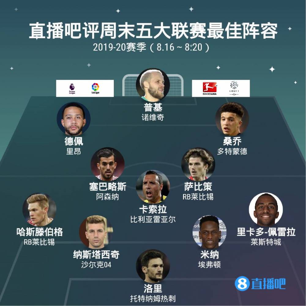 战术组合 战术组合