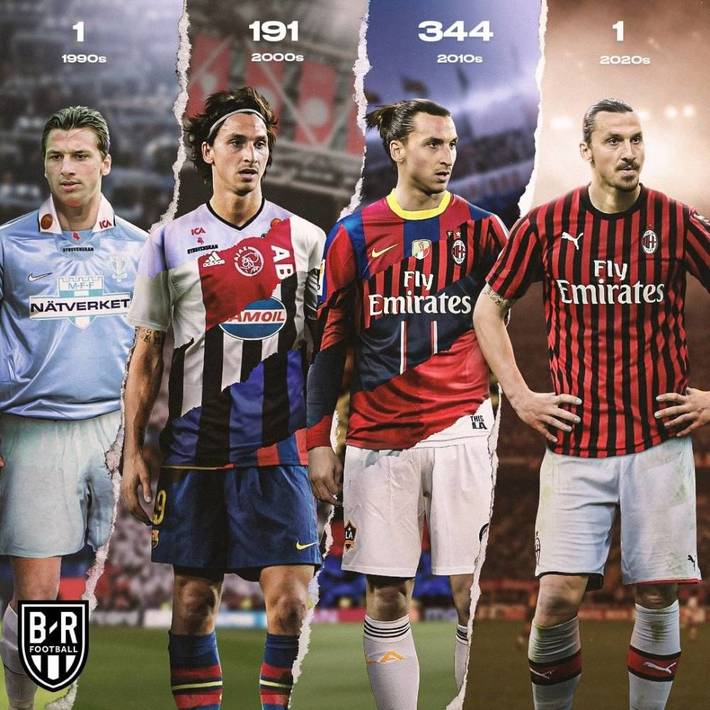 这一成绩引 这一成绩引