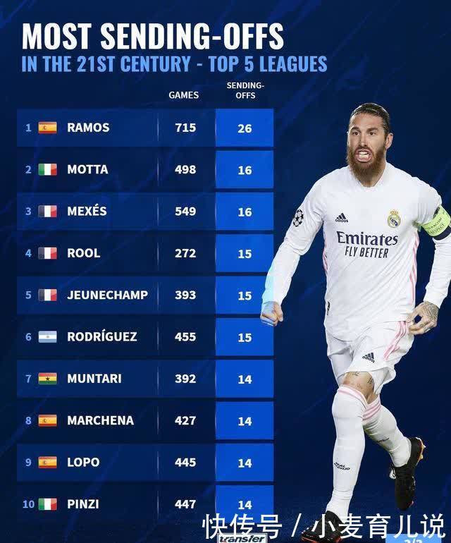 更为球队赢 更为球队赢