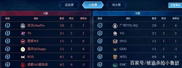 持整体节奏 持整体节奏