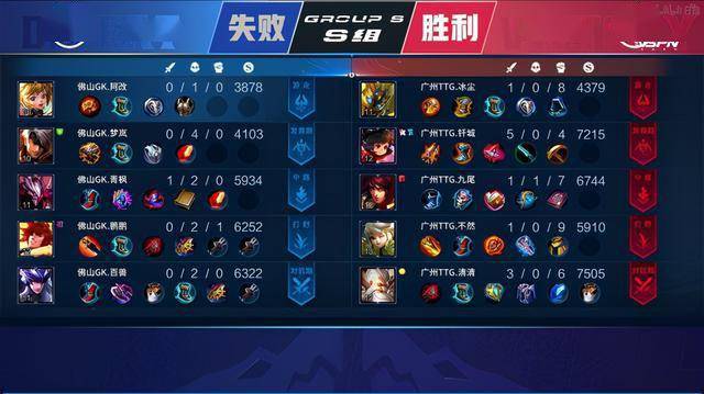 中国足球改 中国足球改