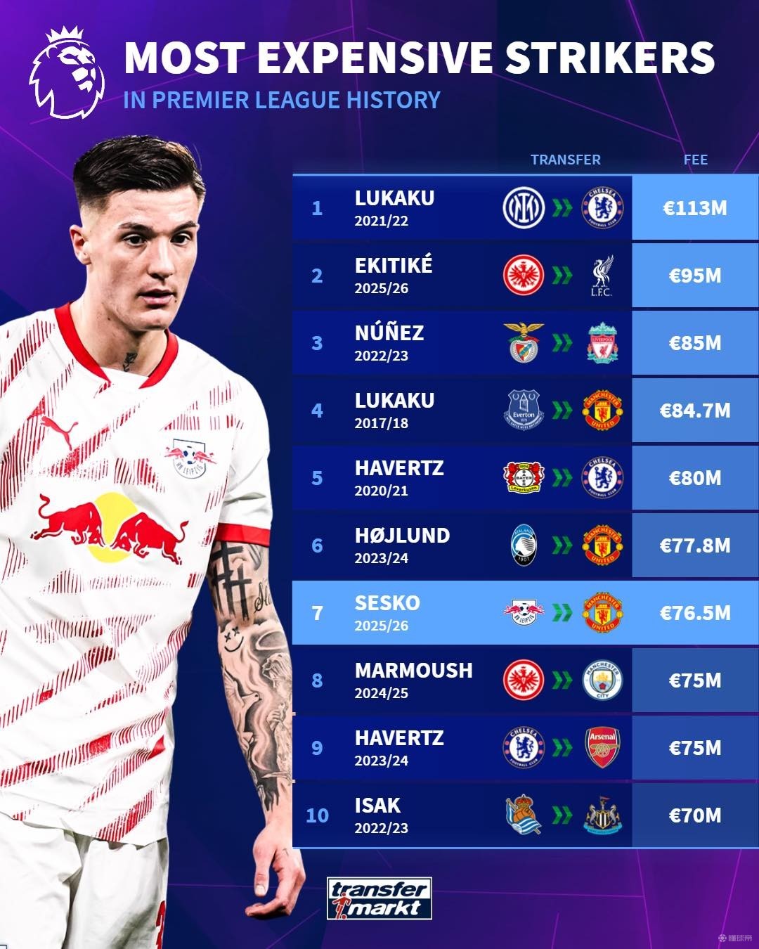 使得比赛始 使得比赛始